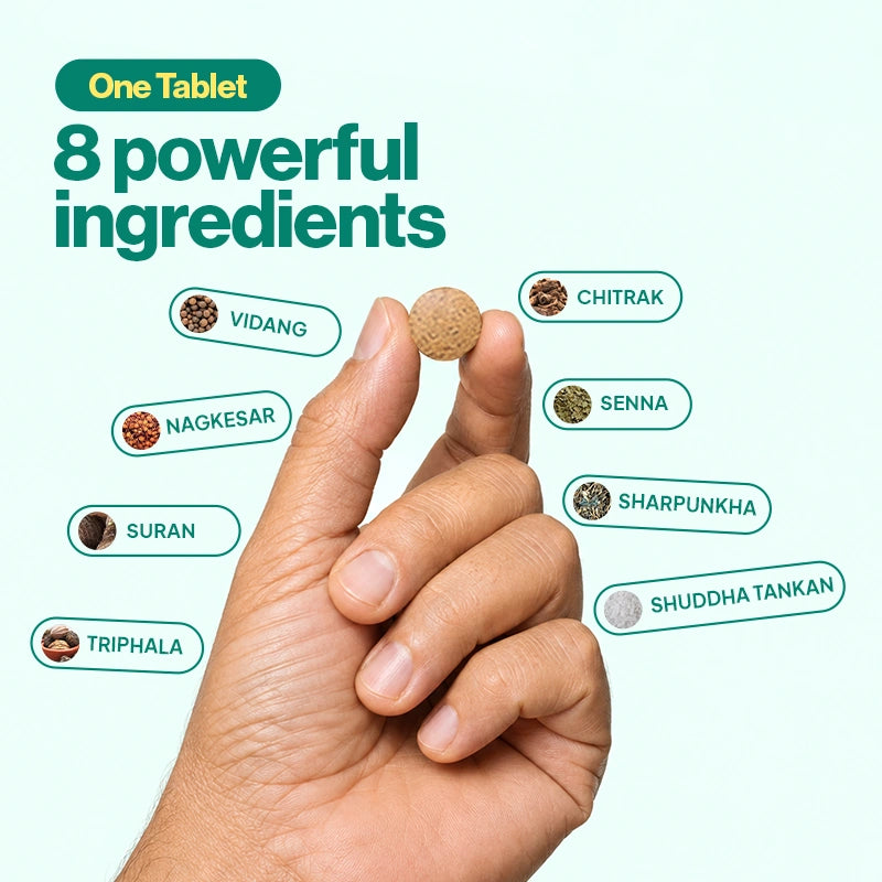 AYUNZA Pyl-Ease Tablets
