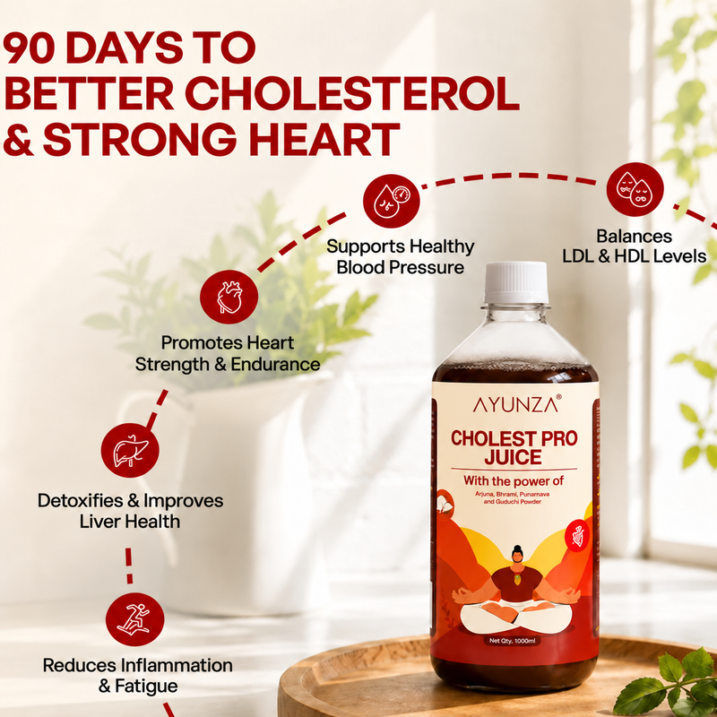Cholest Pro Juice | 2 Month Pack + Free Diet Chart