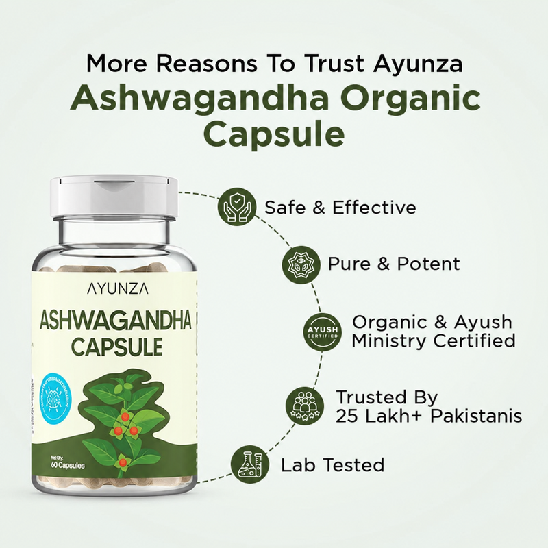 AYUNZA Ashwagandha and i-Gain+ Combo