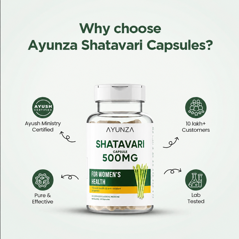 AYUNZA Shatavari Capsules | 500mg