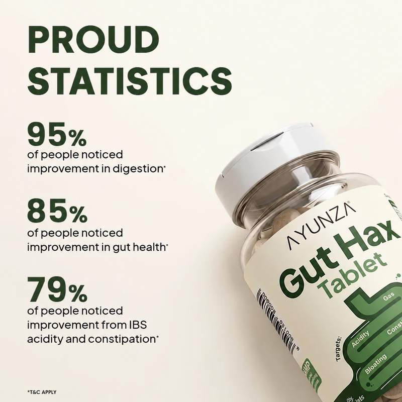 Gut Hax | Organic Gut Detox Tablets