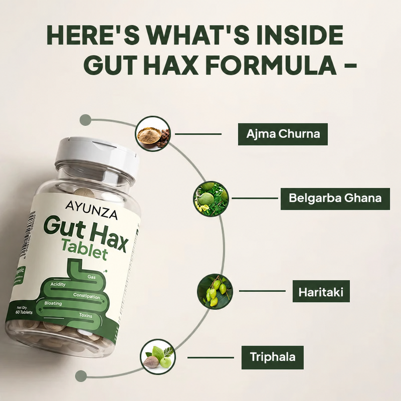 AYUNZA Pyl-Ease Kit and Gut Hax