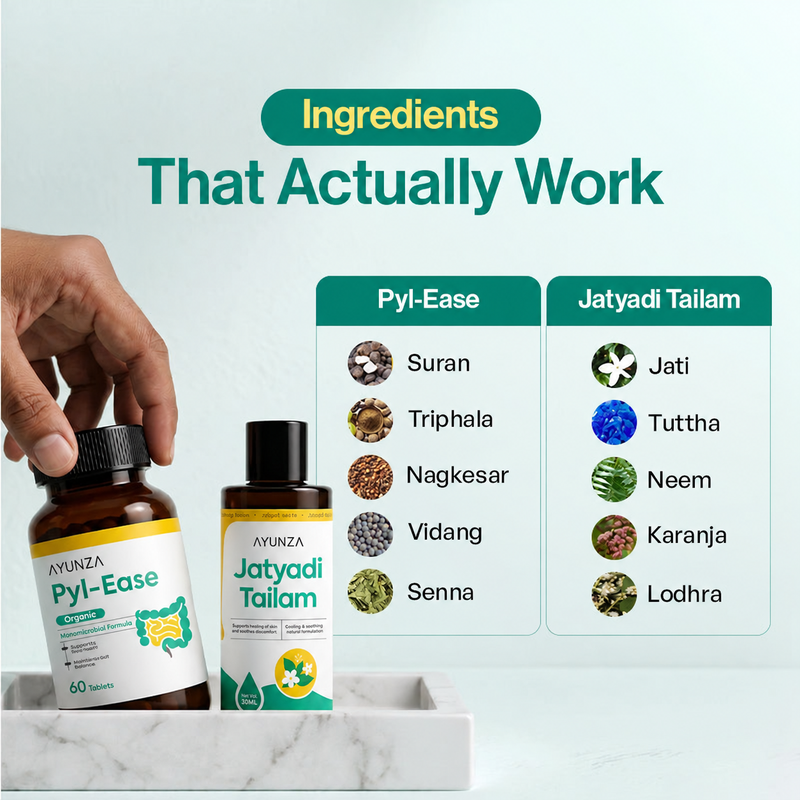 AYUNZA Pyl-Ease Kit and Gut Hax