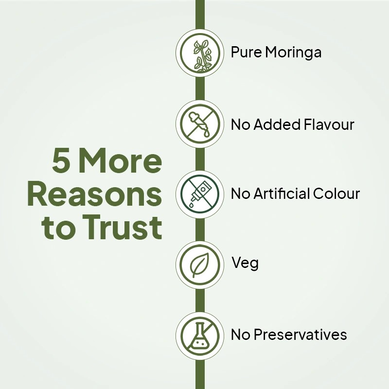 AYUNZA Moringa Capsules | 500mg